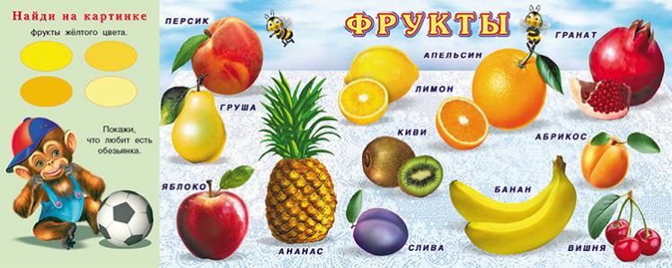 Фрукты Раскраски фрукты и овощи фрукты шаблон, трафарет для вырезания из бумаги, апельсин